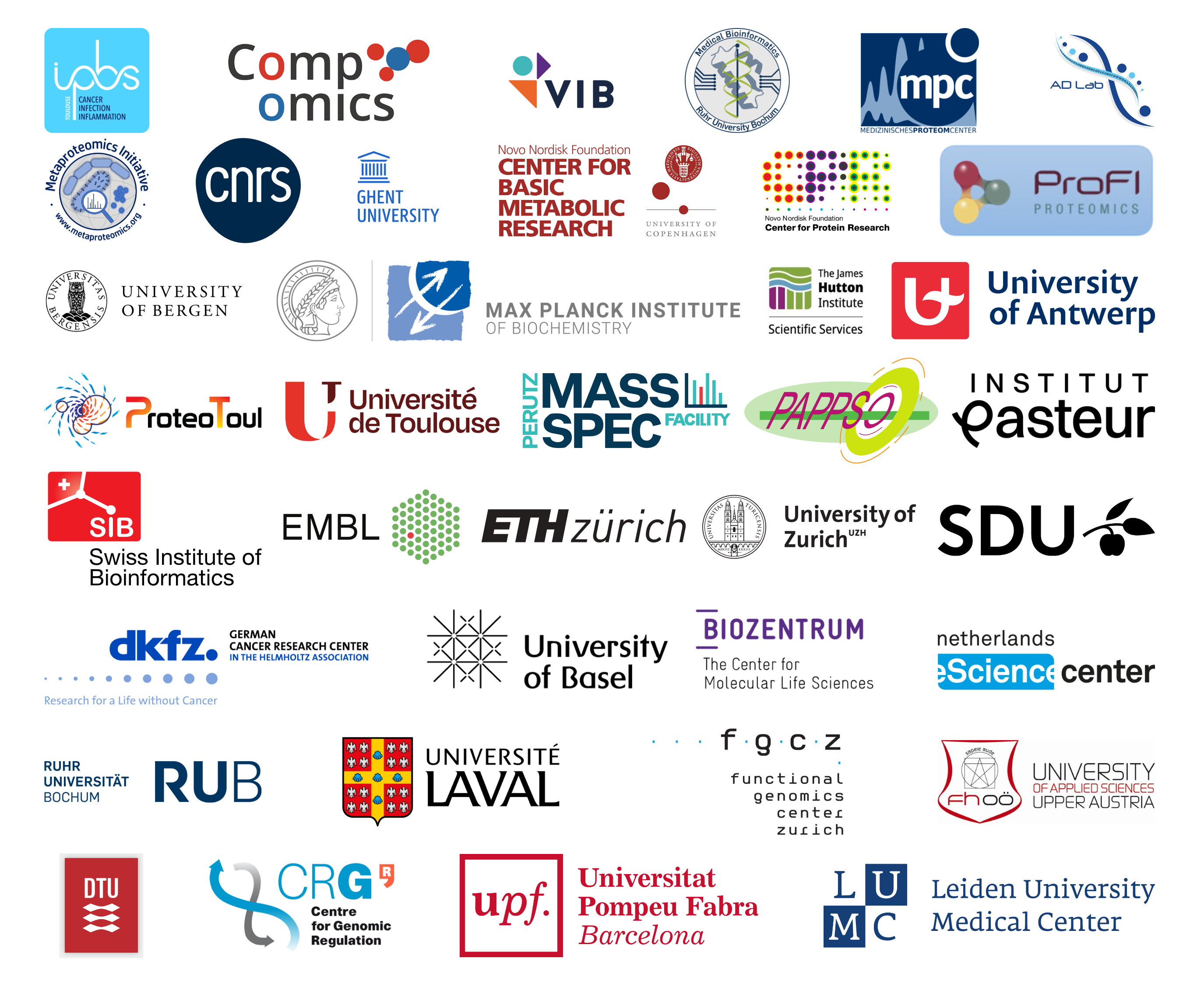 Logos of the 20+ contributing institutes