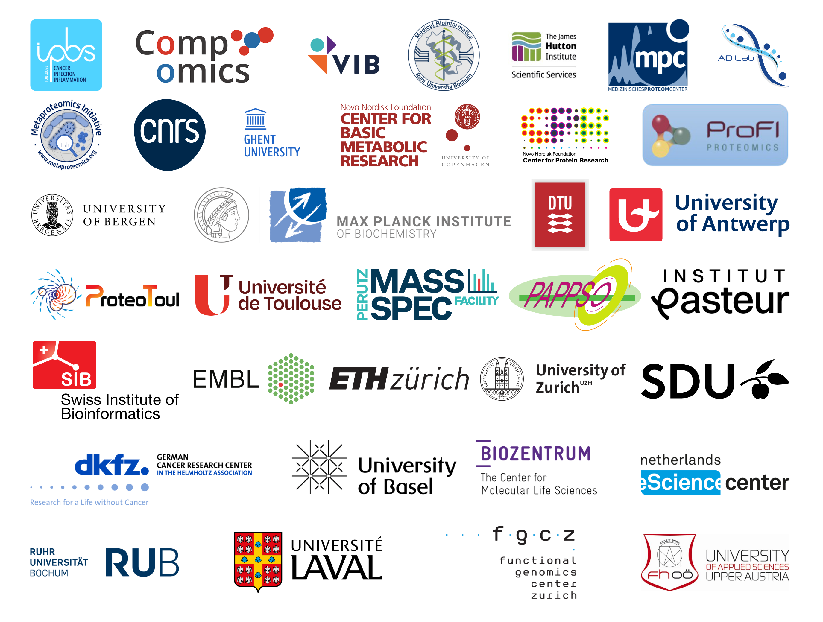 Logos of the 20+ contributing institutes