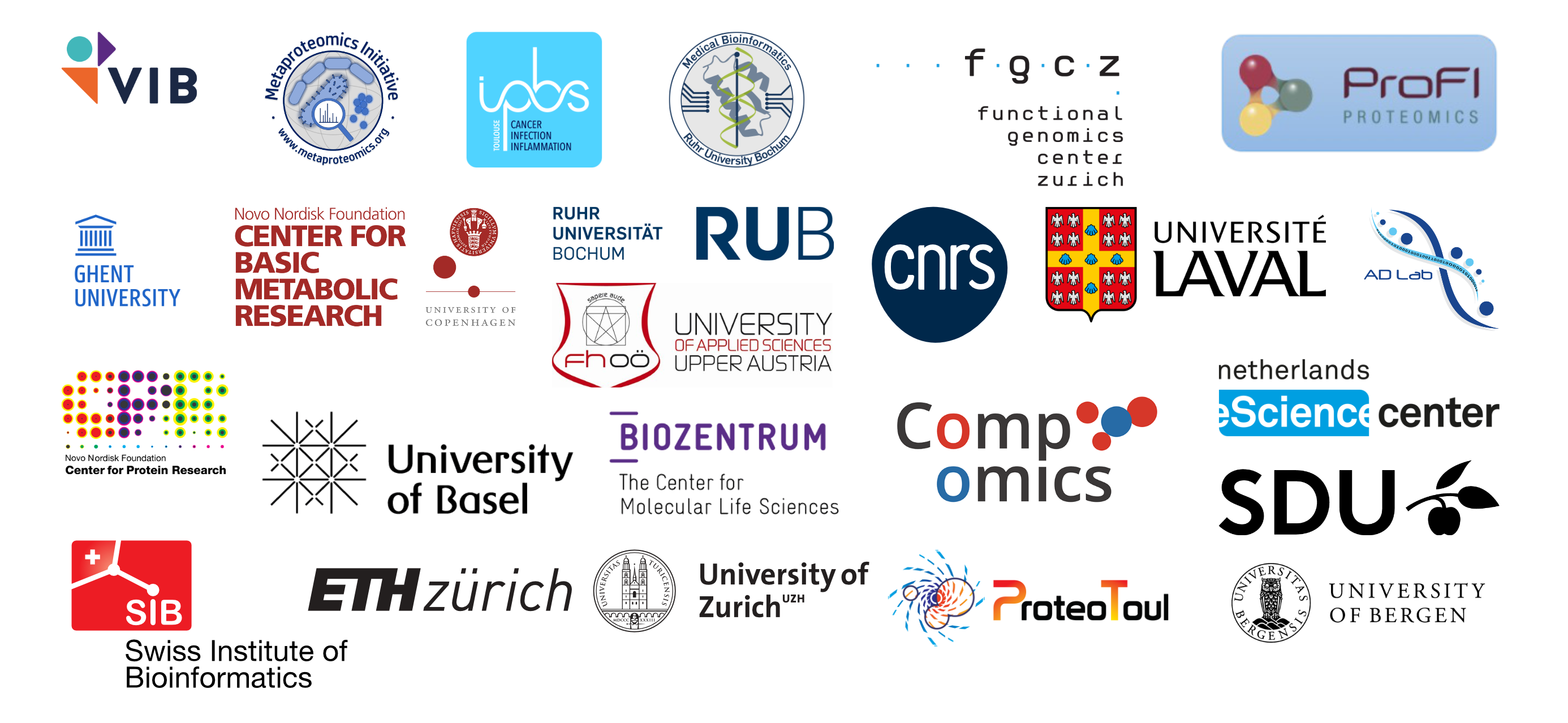 Logos of the 20+ contributing institutes