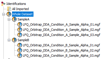 ProlineStudio Naming
